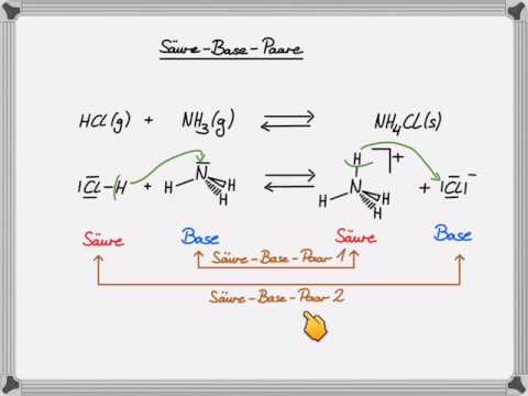 Säure-Base-Paare (korrespondierend)