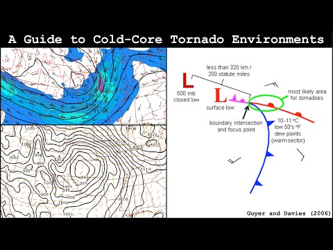 A Guide to Cold-Core Tornado Environments