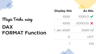DAX Format Function - A few Awesome Tricks
