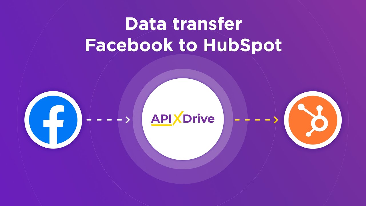 How to Connect Facebook Leads to Hubspot (contacts)