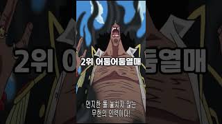 AI가 알려준 원피스 최강급 악마의 열매👈봐줘