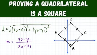 proving a quadrilateral is a square - coordinate geometry