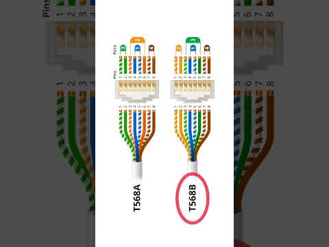 Crimping an RJ45 is EASY!