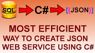 create json web service using c# rest services tutorial