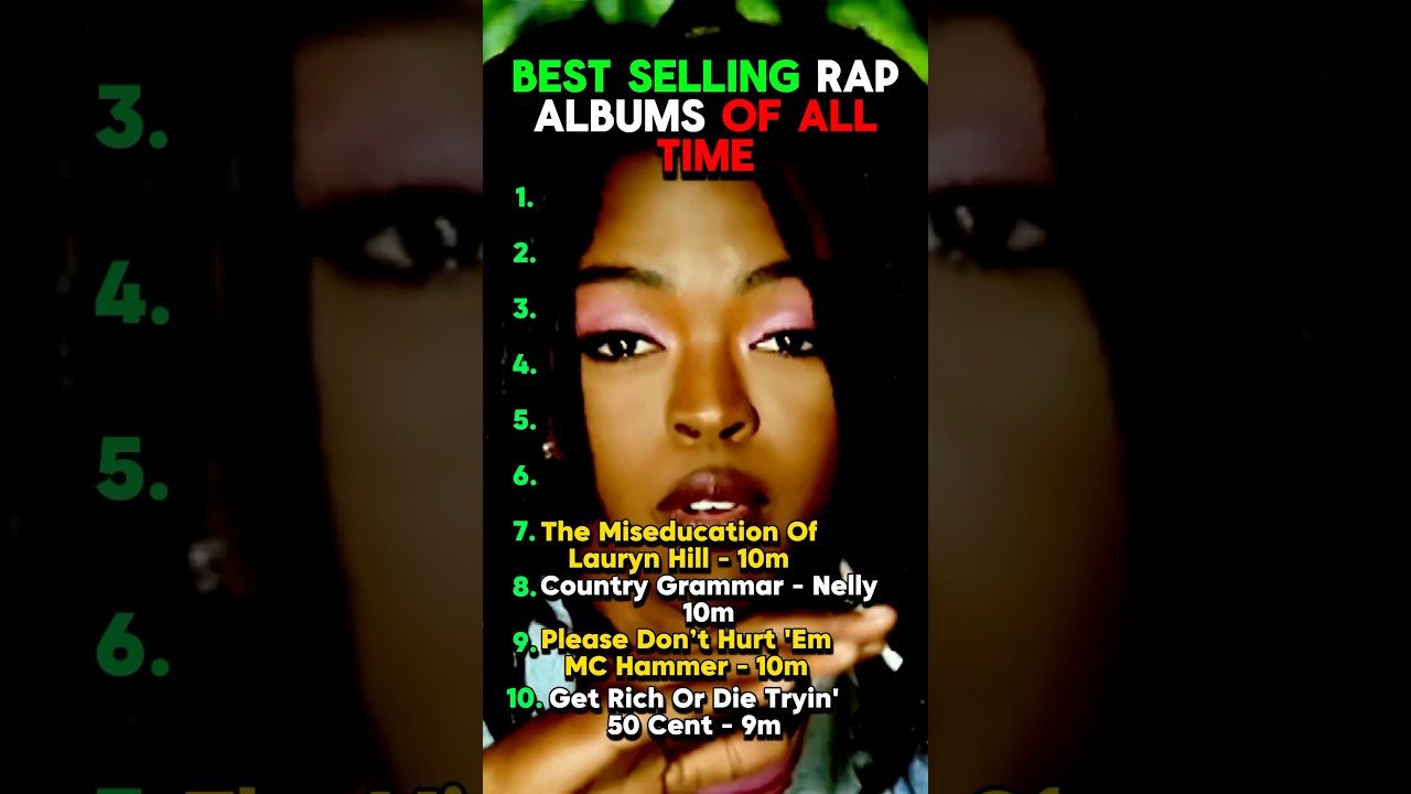 Best Selling Rap Albums OF ALL TIME #rap #hiphop #2pac #kendricklamar #outkast #eminem #50cent #nas