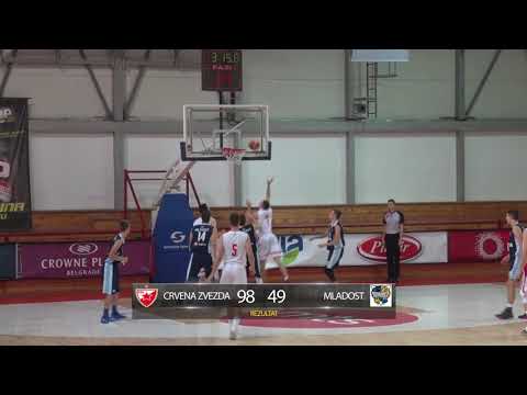 TriglavKLS- 3.kolo ( Crvena zvezda-Mladost)