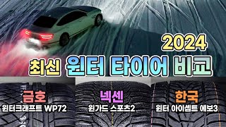 금호타이어 윈터크래프트 WP72 255/45R19 (장착비별도)_동영상_이미지