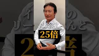 SNS伸ばしたい人いる?
