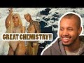 Lucas Lucco e Pabllo Vittar - Paraíso Reaction Lucas Lucco e Pabllo Vittar - Paraíso Reaction