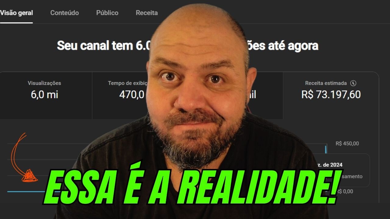 ESSE FOI MEU MELHOR MÊS DE ADSENSE COM O CANAL!