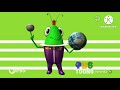PBS Toons On PBS Program Break On WKNO January 19th 2025