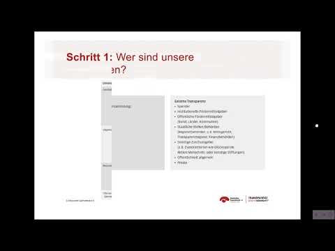 Webinar "Fit in 10 Schritten: Internes Kontrollsystem" - Haus des Stiftens gGmbH