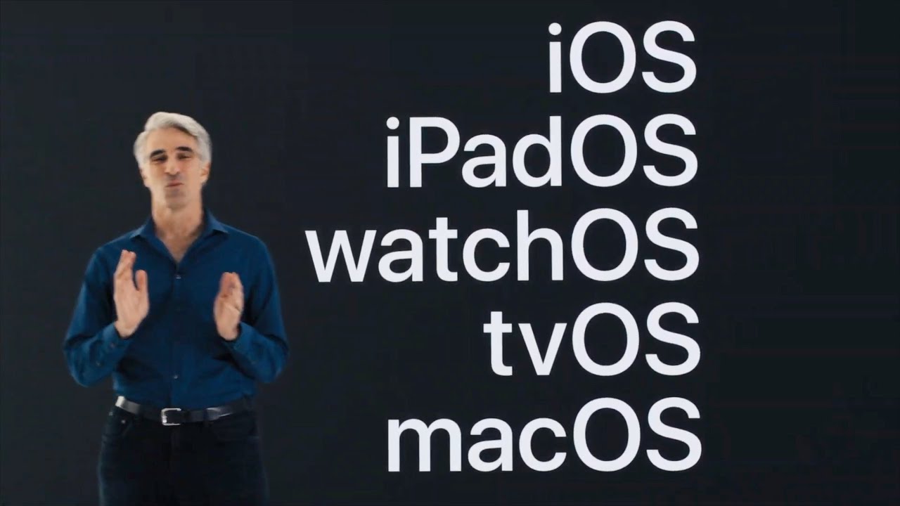 WWDC 2020: Everything Apple Announced in 13 Minutes!