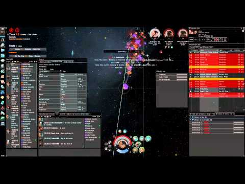 Blomi and Trifectas Vs Snuff Box Eve Online Small Gang PVP