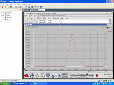 ns2 projects-ProHet: A Probabilistic Routing Protocol with Assured Delivery Rate in WHSN