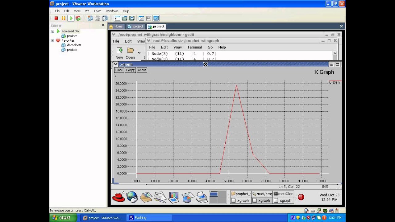ns2 projects-ProHet: A Probabilistic Routing Protocol with Assured Delivery Rate in WHSN
