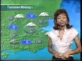 LWT Adverts 1998 13
