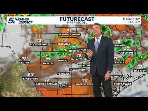 Hearne Weather