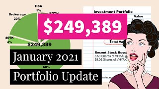 January 2021 Portfolio Update | Financial Independence