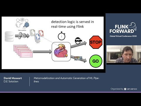 Metamodelization and Automatic Generation of ML Pipelines