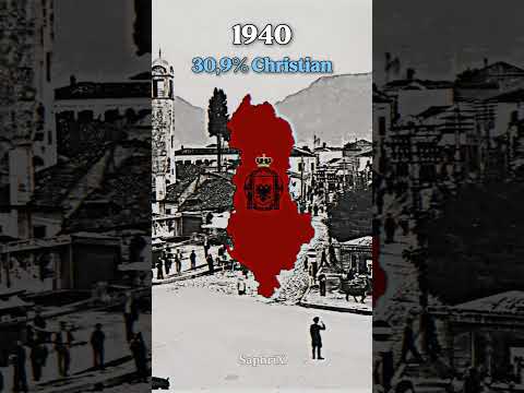 Christianity in Albania 🇦🇱✝️