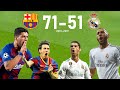 Barcelona Vs Real Madrid  (71-51) ●El Clásicos● All Goals of the Decade (2010-2019)  1080P