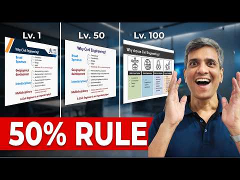 PowerPoint: 3 Steps to Declutter Slides PowerPoint: 3 Steps to Declutter Slides