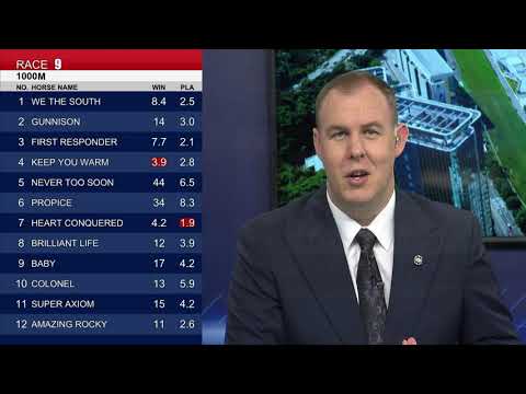 [Racing To Win] 21/22 #15 Happy Valley – R9 (31 October)