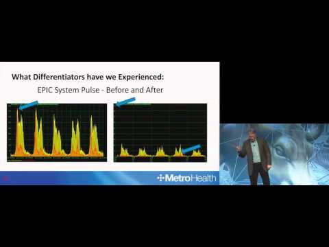 VMworld 2015: EUC5020 - The “Snappy” Virtual Desktop User Experience