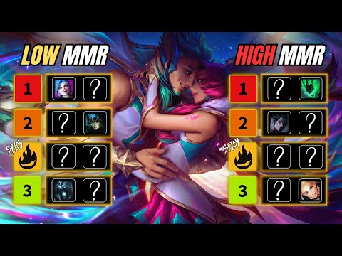 BEST META Bot Lane Combos to CLIMB in SEASON 15!