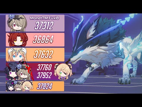 How to beat Andrius, Dominator of Dog | Memorial Arena | Honkai Impact 3