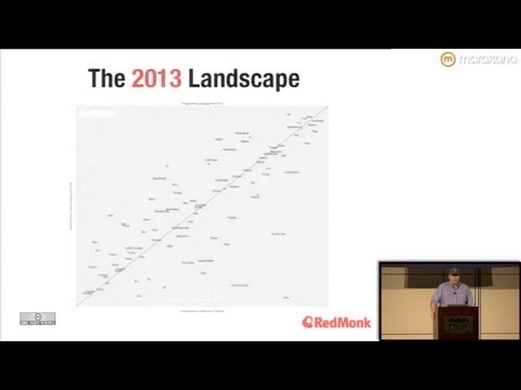 The Rise and Fall and Rise of Java - Stephen O'Grady of RedMonk - JAXConf 2013