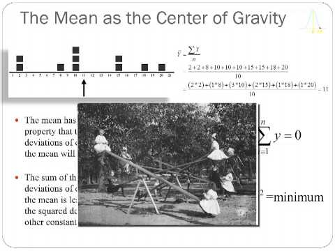 Understanding Averages or more Generally, Central Tendency