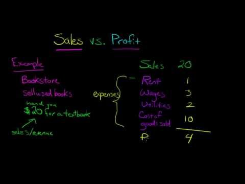 The Difference between Sales and Profit