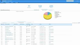 Verdantis MDM Suite YouTube Video