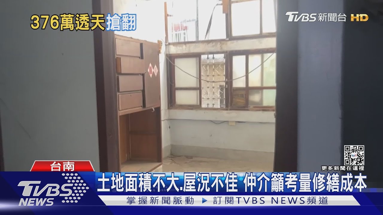 夯!南市精華區透天厝法拍 預約看屋逾百組