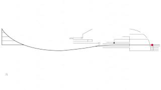 Theremidi Orchestra & BRGS Time | Cornelius Cardew Thretis page 71, 76, 84