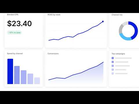 Product Video