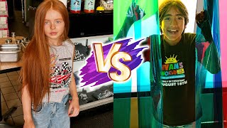 Kynlee Heiman VS Ryan's World Natural Transformation 🌟 2025 | From 0 To Now