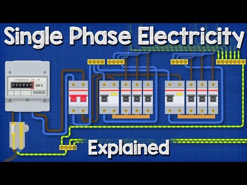 image-What is a phase in electricity?