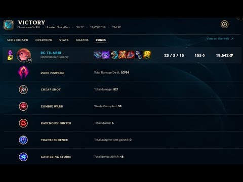 Dark Harvest Zoe Oneshot I Pentakill