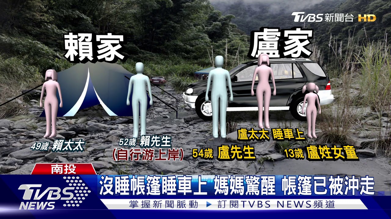 太揪心!溪床露營人帳沖走 媽媽車宿閃過