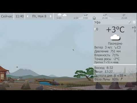 Погода. Уфа. 7 - 9 ноября 19 г.