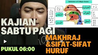 Download lagu Articulation Points of Arabic Letters mp3 Download lagu Articulation Points of Arabic Letters mp3