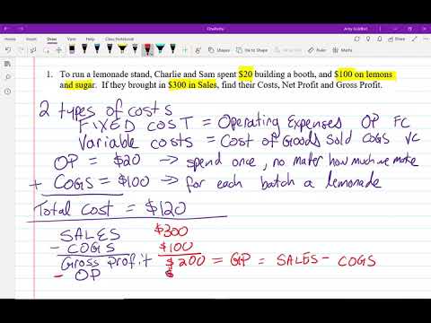 Business Math: Lesson1: Intro, part 1