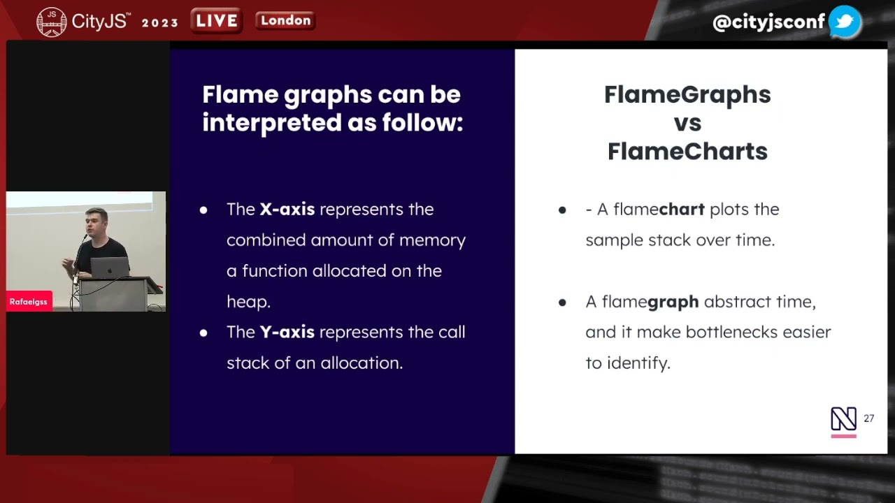 Maximizing App Efficiency with Clinic.js - Rafael Gonzaga