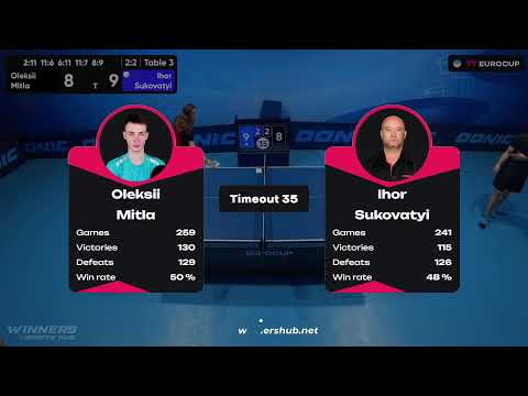 10:20 Oleksii Mitla - Ihor Sukovatyi 11.09.2023 TT Euro.Cup Ukraine Master. TABLE 3
