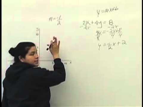 Sec 9 Ex 3 Graphing Lines - Working with slope y-intercept form III