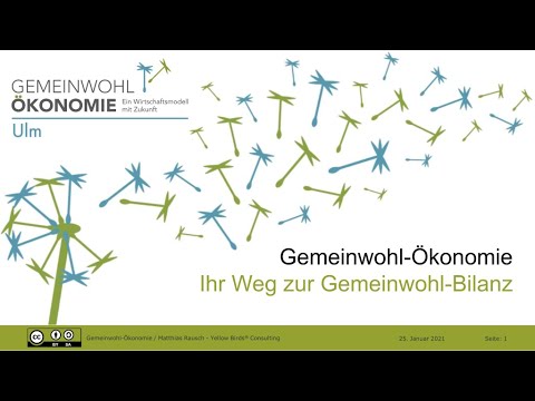 Video-Thumbnail von YouTube