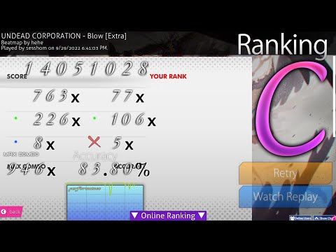 UNDEAD CORPORATION Blow Extra 5.91 Star